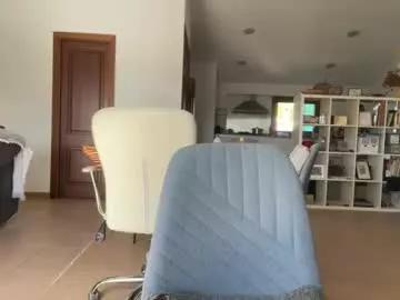 loveisperfect from Chaturbate is Freechat