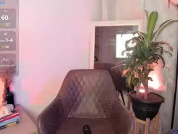 lovelygirl45 from Chaturbate is Freechat