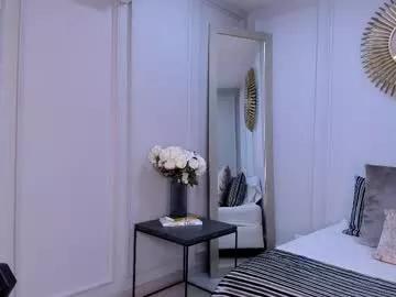 lucy_raven from Chaturbate is Freechat