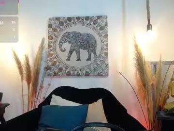 Photos of lucymilky from Chaturbate is Freechat