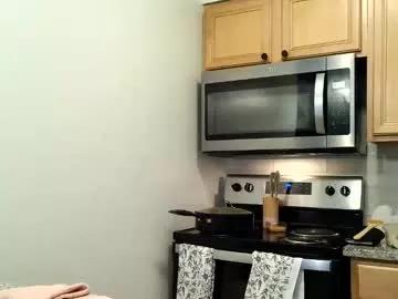 lustfulglance from Chaturbate is Freechat