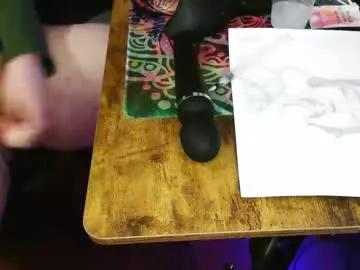 madmushrooms from Chaturbate