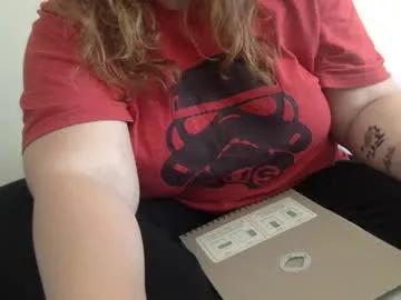 makemesquirt06 from Chaturbate is Freechat