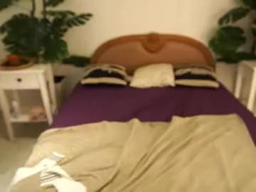 mangoblackk from Chaturbate is Freechat