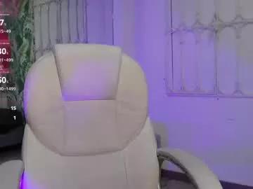 Photos of maria_mendoza from Chaturbate is Freechat