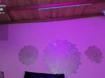 marian_reynolds from Chaturbate is Freechat