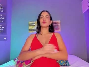 meghanmaslow from Chaturbate is Freechat