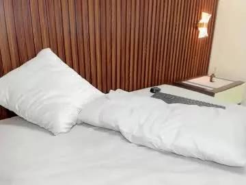 melinamartins from Chaturbate is Freechat