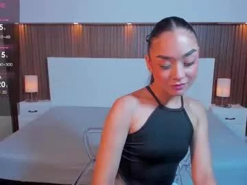miamonroe7 from Chaturbate