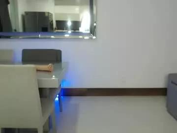 milanrose397907 from Chaturbate is Freechat