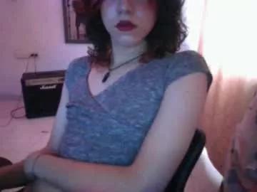 milkysam66 from Chaturbate is Freechat