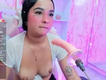 milkyy_white from Chaturbate is Freechat