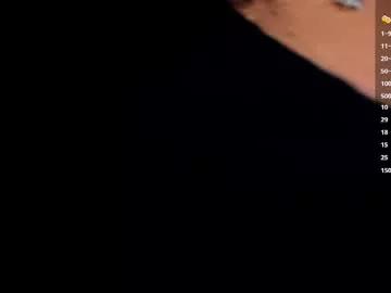 miss_ivy4 from Chaturbate