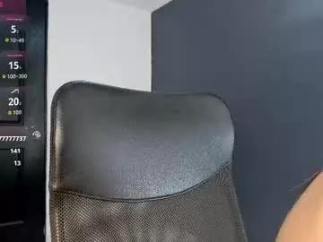 missgummy from Chaturbate is Freechat