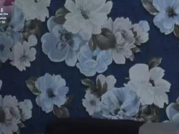 momiji_i from Chaturbate