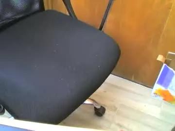 muller520 from Chaturbate