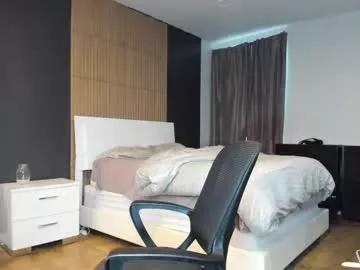 novacandy from Chaturbate is Freechat