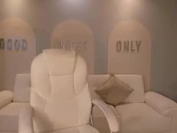 novaspencer from Chaturbate is Freechat