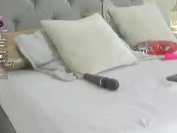 pamelamiler_ from Chaturbate is Freechat