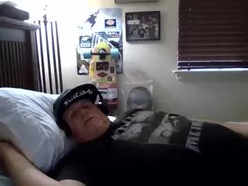 Panos678442 webcams show profile image 
