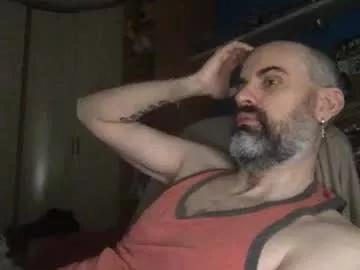 pollito1985 from Chaturbate