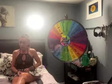 prettydickprettypussy from Chaturbate is Freechat