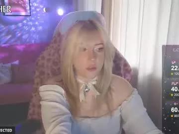 Photos of princess_sofiee from Chaturbate is Freechat