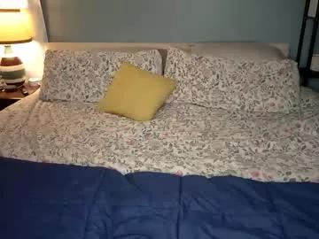 rachelrose04 from Chaturbate is Freechat