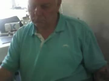 Ray47 webcams show profile image 