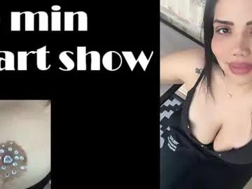 Photos of redskyxxx_ from Chaturbate is Freechat