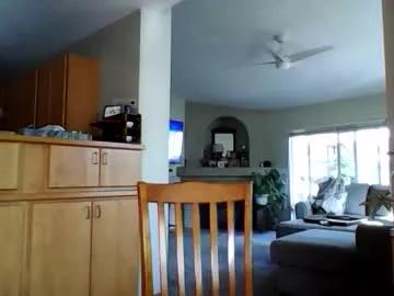 robo0000 from Chaturbate
