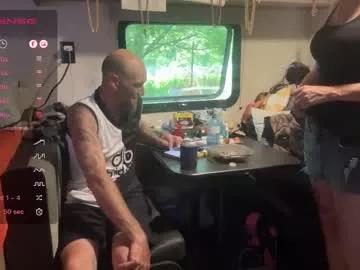 rytracey2024 from Chaturbate