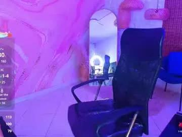samantaasweet from Chaturbate