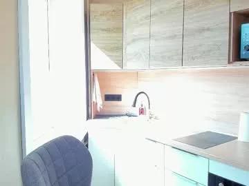 sandy_bubbles from Chaturbate is Freechat