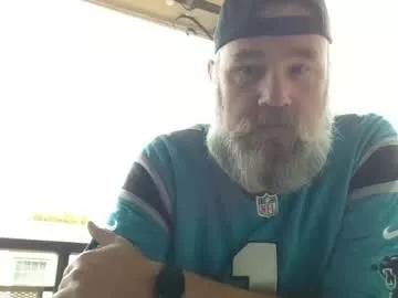 scottybobbit from Chaturbate is Freechat