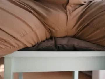 Selfpound webcams show profile image 