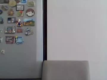 sexualman1900 from Chaturbate is Freechat