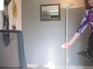 sexykittikat from Chaturbate is Freechat