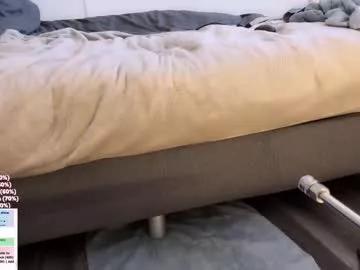 sissystephaniex from Chaturbate