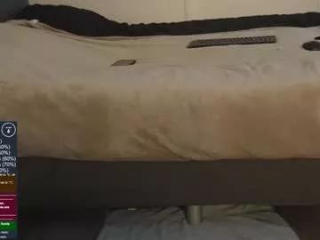 sissystephaniex from Chaturbate