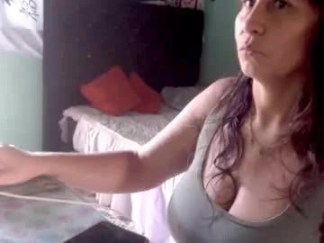 sofia_yummy_ from Chaturbate is Freechat