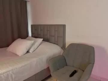 spicy_ana from Chaturbate is Freechat