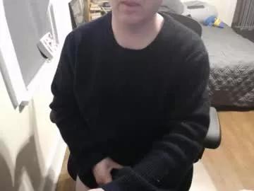 subbrian from Chaturbate