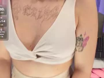 sugarnerdy from Chaturbate is Freechat