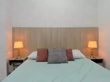 susana_wells from Chaturbate
