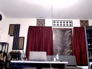 sweet4juicy from Chaturbate is Freechat