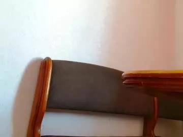 sweet__daddy8 from Chaturbate
