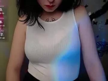sweet_cherryg from Chaturbate