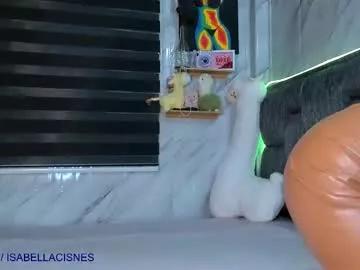 sweet_tits2 from Chaturbate