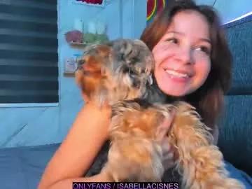 sweet_tits2 from Chaturbate is Freechat